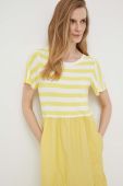 Сукня Pennyblack колір жовтий midi розкльошена