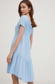 Сукня Answear Lab mini розкльошена колір блакитний (3239565)